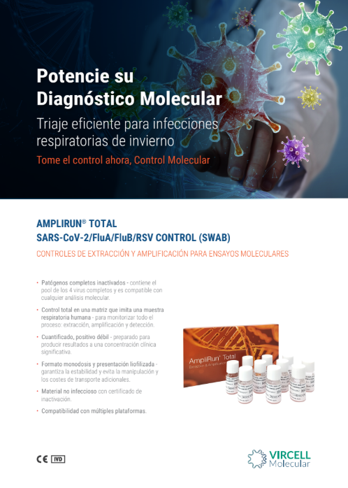 AmpliRun® Total SARS-CoV-2/FluA/FluB/RSV